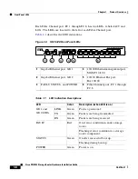 Preview for 22 page of Cisco 5428 - SN Router Hardware Installation