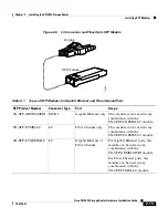 Preview for 39 page of Cisco 5428 - SN Router Hardware Installation