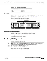 Предварительный просмотр 65 страницы Cisco 5428 - SN Router Installation Manual