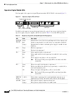 Предварительный просмотр 2 страницы Cisco 5500 Series Manual