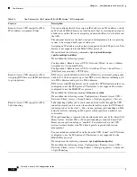 Preview for 76 page of Cisco 5505 - ASA Firewall Edition Bundle Cli Configuration Manual