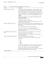 Preview for 81 page of Cisco 5505 - ASA Firewall Edition Bundle Cli Configuration Manual