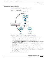 Preview for 151 page of Cisco 5505 - ASA Firewall Edition Bundle Cli Configuration Manual