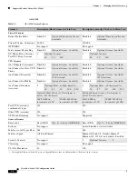 Preview for 166 page of Cisco 5505 - ASA Firewall Edition Bundle Cli Configuration Manual