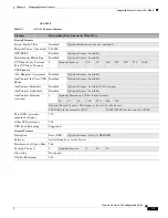 Preview for 167 page of Cisco 5505 - ASA Firewall Edition Bundle Cli Configuration Manual