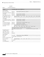 Preview for 168 page of Cisco 5505 - ASA Firewall Edition Bundle Cli Configuration Manual