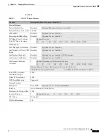 Preview for 169 page of Cisco 5505 - ASA Firewall Edition Bundle Cli Configuration Manual