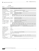 Preview for 170 page of Cisco 5505 - ASA Firewall Edition Bundle Cli Configuration Manual