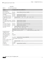 Preview for 172 page of Cisco 5505 - ASA Firewall Edition Bundle Cli Configuration Manual