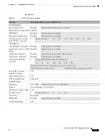 Preview for 173 page of Cisco 5505 - ASA Firewall Edition Bundle Cli Configuration Manual