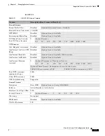 Preview for 175 page of Cisco 5505 - ASA Firewall Edition Bundle Cli Configuration Manual