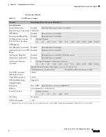 Preview for 179 page of Cisco 5505 - ASA Firewall Edition Bundle Cli Configuration Manual