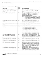 Preview for 216 page of Cisco 5505 - ASA Firewall Edition Bundle Cli Configuration Manual