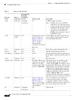 Preview for 238 page of Cisco 5505 - ASA Firewall Edition Bundle Cli Configuration Manual