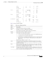 Preview for 253 page of Cisco 5505 - ASA Firewall Edition Bundle Cli Configuration Manual