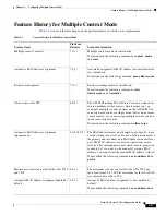 Preview for 261 page of Cisco 5505 - ASA Firewall Edition Bundle Cli Configuration Manual