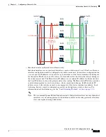 Preview for 269 page of Cisco 5505 - ASA Firewall Edition Bundle Cli Configuration Manual