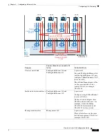 Preview for 293 page of Cisco 5505 - ASA Firewall Edition Bundle Cli Configuration Manual