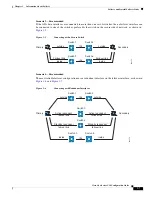 Preview for 343 page of Cisco 5505 - ASA Firewall Edition Bundle Cli Configuration Manual