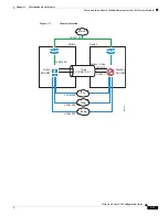 Preview for 349 page of Cisco 5505 - ASA Firewall Edition Bundle Cli Configuration Manual