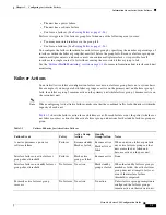 Preview for 381 page of Cisco 5505 - ASA Firewall Edition Bundle Cli Configuration Manual