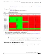 Preview for 407 page of Cisco 5505 - ASA Firewall Edition Bundle Cli Configuration Manual