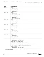 Preview for 413 page of Cisco 5505 - ASA Firewall Edition Bundle Cli Configuration Manual