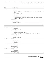 Preview for 459 page of Cisco 5505 - ASA Firewall Edition Bundle Cli Configuration Manual