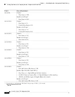 Preview for 460 page of Cisco 5505 - ASA Firewall Edition Bundle Cli Configuration Manual