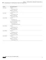 Preview for 480 page of Cisco 5505 - ASA Firewall Edition Bundle Cli Configuration Manual