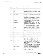 Preview for 549 page of Cisco 5505 - ASA Firewall Edition Bundle Cli Configuration Manual