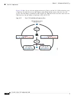 Preview for 762 page of Cisco 5505 - ASA Firewall Edition Bundle Cli Configuration Manual