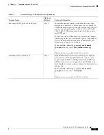 Preview for 809 page of Cisco 5505 - ASA Firewall Edition Bundle Cli Configuration Manual