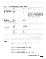 Preview for 863 page of Cisco 5505 - ASA Firewall Edition Bundle Cli Configuration Manual