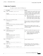 Preview for 947 page of Cisco 5505 - ASA Firewall Edition Bundle Cli Configuration Manual