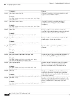 Preview for 948 page of Cisco 5505 - ASA Firewall Edition Bundle Cli Configuration Manual