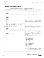 Preview for 961 page of Cisco 5505 - ASA Firewall Edition Bundle Cli Configuration Manual