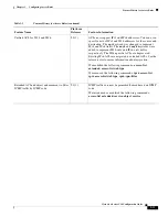 Preview for 993 page of Cisco 5505 - ASA Firewall Edition Bundle Cli Configuration Manual