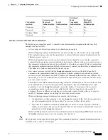 Preview for 1011 page of Cisco 5505 - ASA Firewall Edition Bundle Cli Configuration Manual