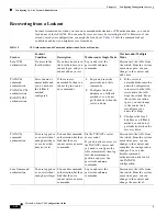 Preview for 1026 page of Cisco 5505 - ASA Firewall Edition Bundle Cli Configuration Manual