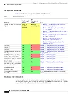 Preview for 1064 page of Cisco 5505 - ASA Firewall Edition Bundle Cli Configuration Manual