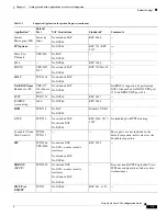 Preview for 1099 page of Cisco 5505 - ASA Firewall Edition Bundle Cli Configuration Manual