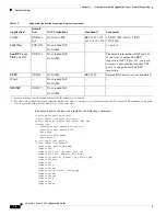 Preview for 1100 page of Cisco 5505 - ASA Firewall Edition Bundle Cli Configuration Manual