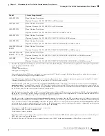 Preview for 1197 page of Cisco 5505 - ASA Firewall Edition Bundle Cli Configuration Manual