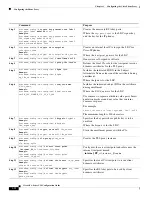 Preview for 1220 page of Cisco 5505 - ASA Firewall Edition Bundle Cli Configuration Manual