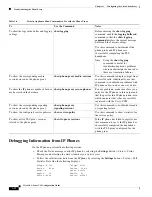 Preview for 1230 page of Cisco 5505 - ASA Firewall Edition Bundle Cli Configuration Manual