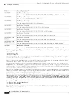 Preview for 1258 page of Cisco 5505 - ASA Firewall Edition Bundle Cli Configuration Manual