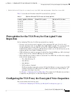 Preview for 1259 page of Cisco 5505 - ASA Firewall Edition Bundle Cli Configuration Manual