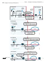 Preview for 1316 page of Cisco 5505 - ASA Firewall Edition Bundle Cli Configuration Manual