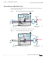 Preview for 1411 page of Cisco 5505 - ASA Firewall Edition Bundle Cli Configuration Manual